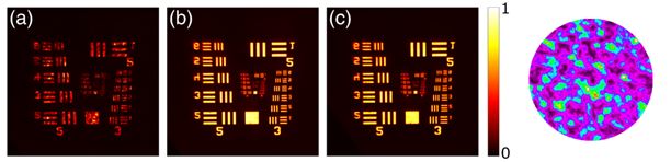 Image. [gauche] (a) Image d'une cible en mouvement prise avec un laser comme source lumineuse. Les grains de « speckle » sont visibles et brouillent l'image. (b) Image de la même cible statique prise en utilisant une source de lumière classique. (c) Image de la cible en mouvement prise avec un laser comme source lumineuse en utilisant la nouvelle méthode d'imagerie. [droite] Grains de « speckle » observés sur un faisceau laser (crédits : Ronen Chriki et Simon Mahler)