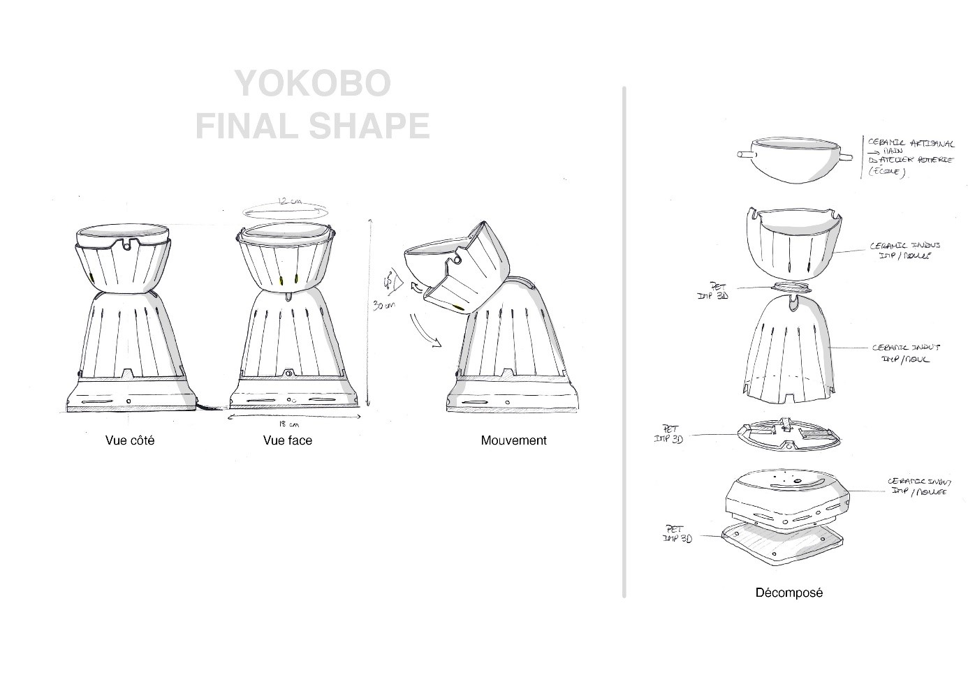 Dessin de conception de Yokobo 